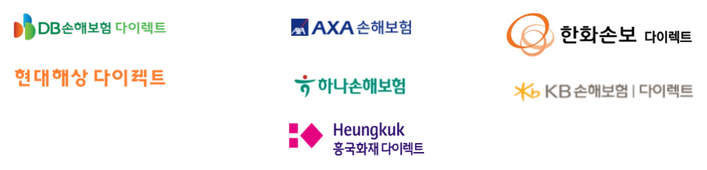 다이렉트 자동차보험